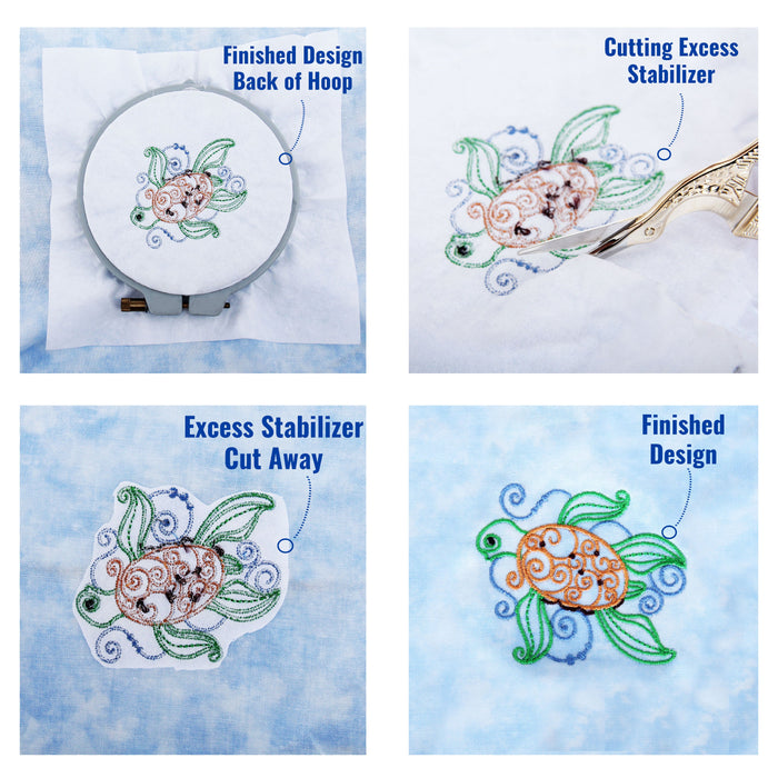 Buy Cutaway Embroidery Backing And Stabilizers — AllStitch Embroidery  Supplies